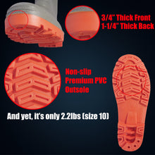 Load image into Gallery viewer, ZERED™ SAVER Mens Waterproof Rubber Rain Boots Work Safety Boots - Steel Toe