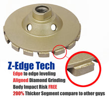 Load image into Gallery viewer, Zered™ GOLD Diamond Grinding Turbo Cup Wheel for Granite, Quartz and Hard Stone