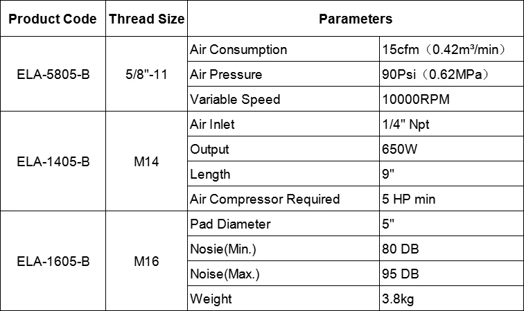 4" SZ Air Wet Cutter - Rear Exhaust - 10000 rpm