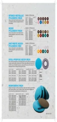 3" DRY POLISHING PAD.3/4" ARBOR #200